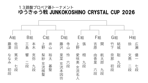 「ゆうきゅう戦 JUNKOKOSHINO CRYSTAL CUP 2026」 １３路盤プロペア碁トーナメント 優勝ペア予想チャレンジ　実施のお知らせ